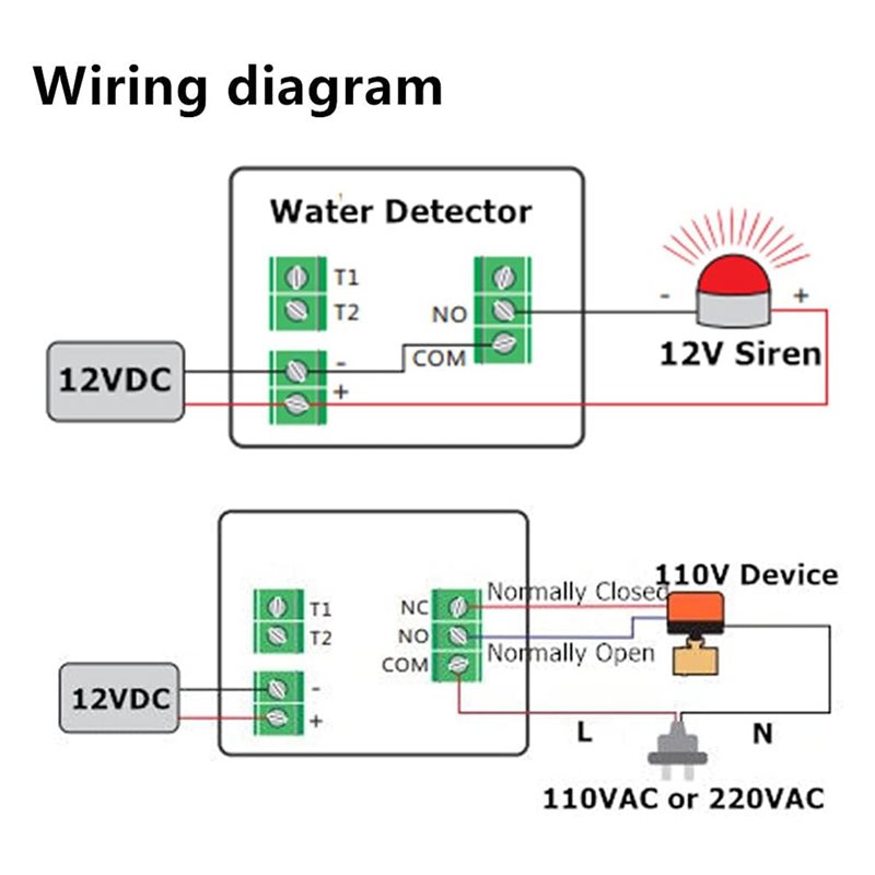 ¡NUEVO! A25P】 Detector de Fuga - Water Leak Detector Wired reseña y precio