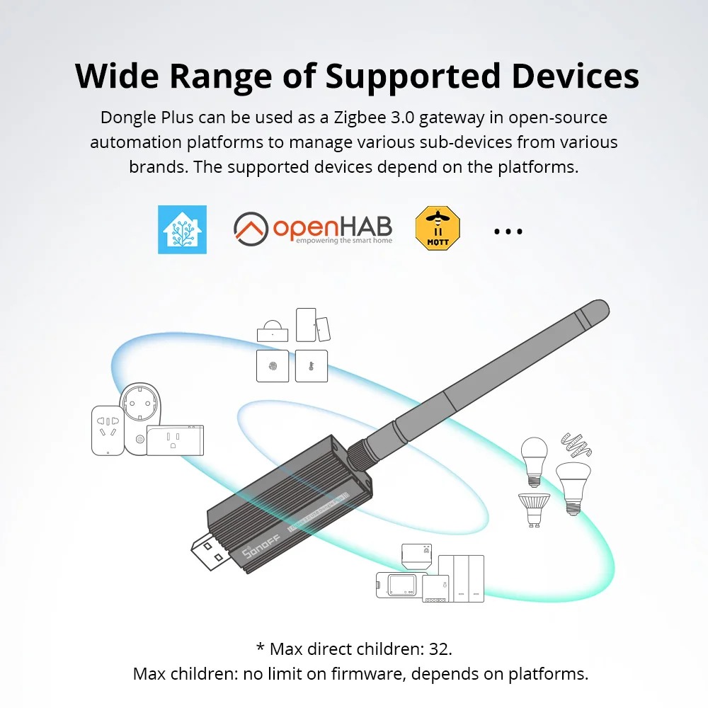 Sonoff Zigbee 3,0 Usb Dongle P - Zigbee Coordinator Stick reseña y precio