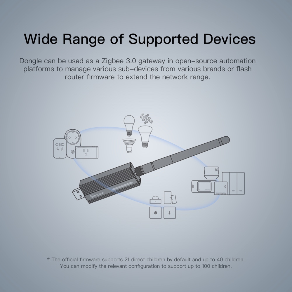 SONOFF, pasarela Zigbee 3.0, Z - Zigbee Coordinator Stick reseña y precio