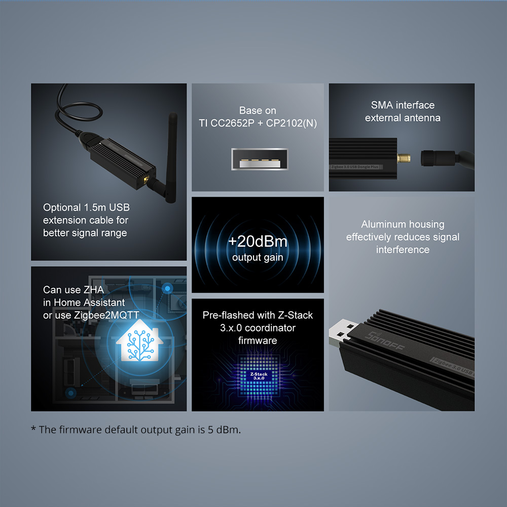 SONOFF, pasarela Zigbee 3.0, Z - Zigbee Coordinator Stick reseña y precio