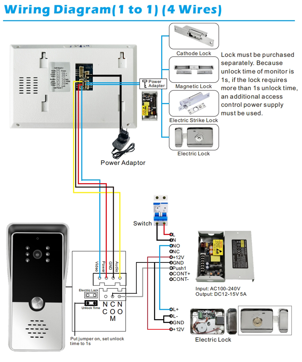 Sistema de videoportero con ca - Smart Doorbell Wired reseña y precio