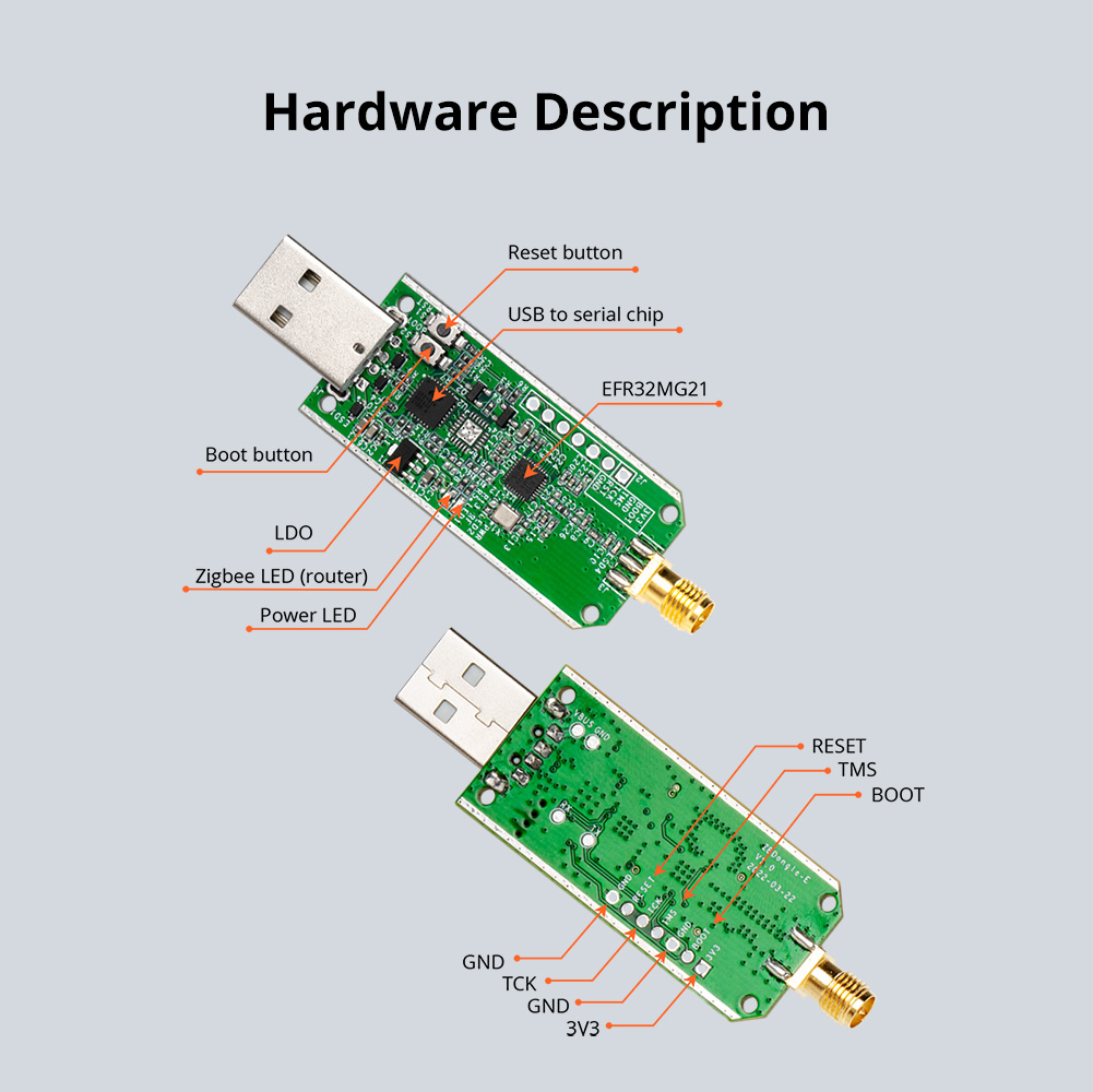 SONOFF Zigbee Dongle-E 3,0 USB - Zigbee Coordinator Stick reseña y precio