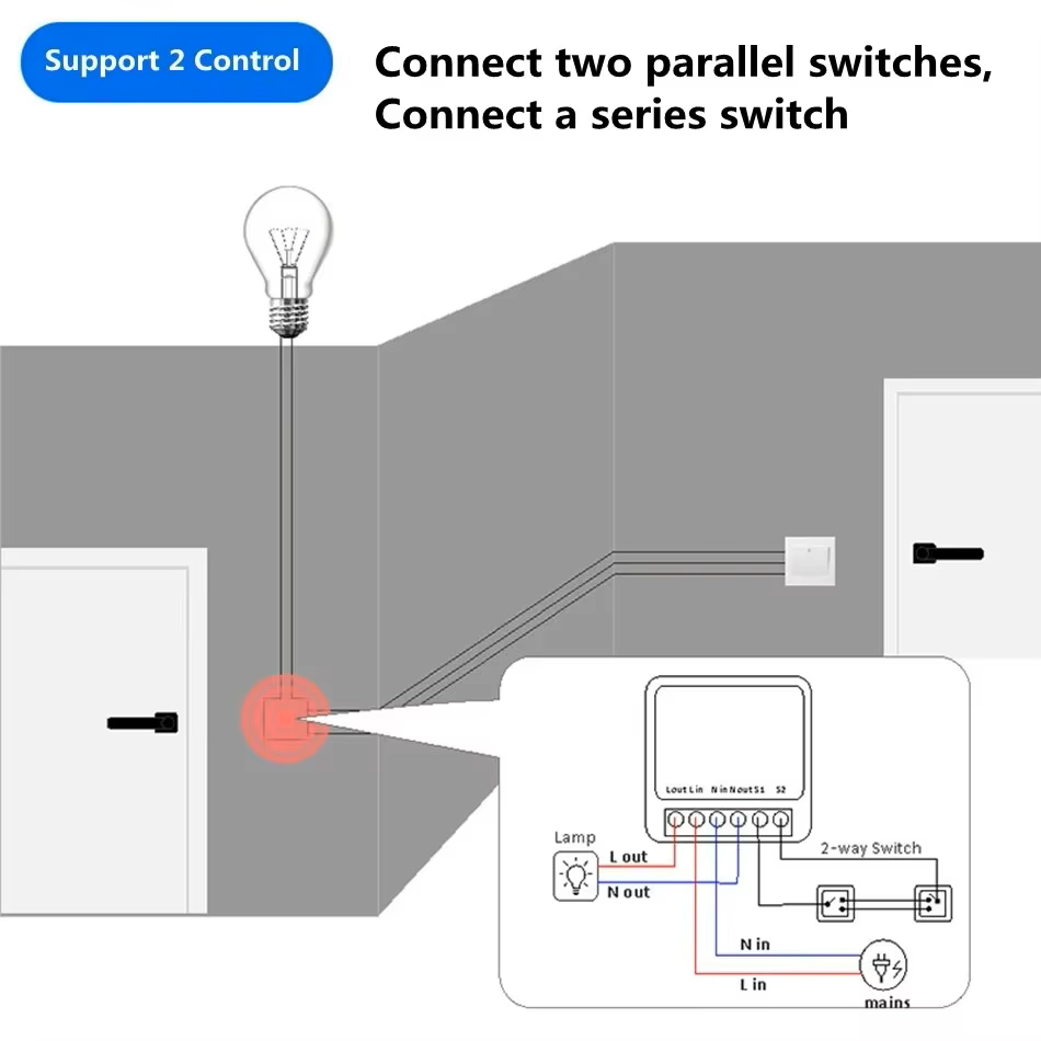 Interruptor inteligente WiFi d - Home Automation Diy reseña y precio